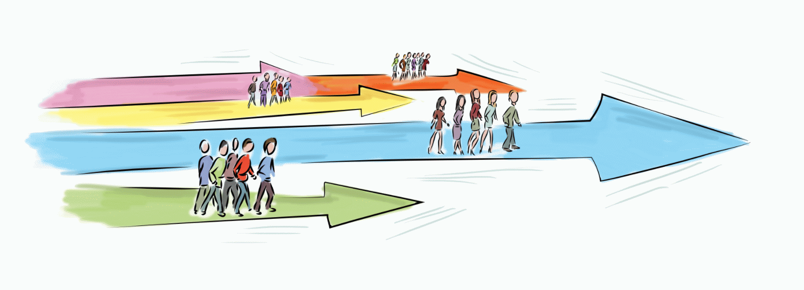Less Experimentation Should You Experiment with LeSS? - Wortham Coaching & Consulting